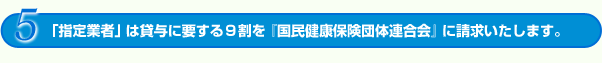 ５.市町村よりお客様の指定口座へご購入金額の９割を払い戻しをいたします。