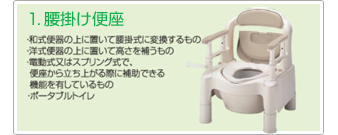 1.腰掛け便座